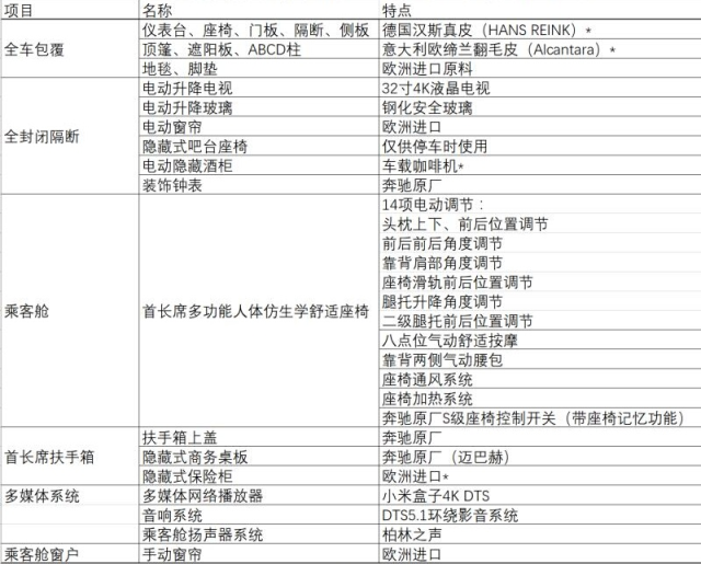 17款奔驰V260多少钱 北京现车最高优惠-图7