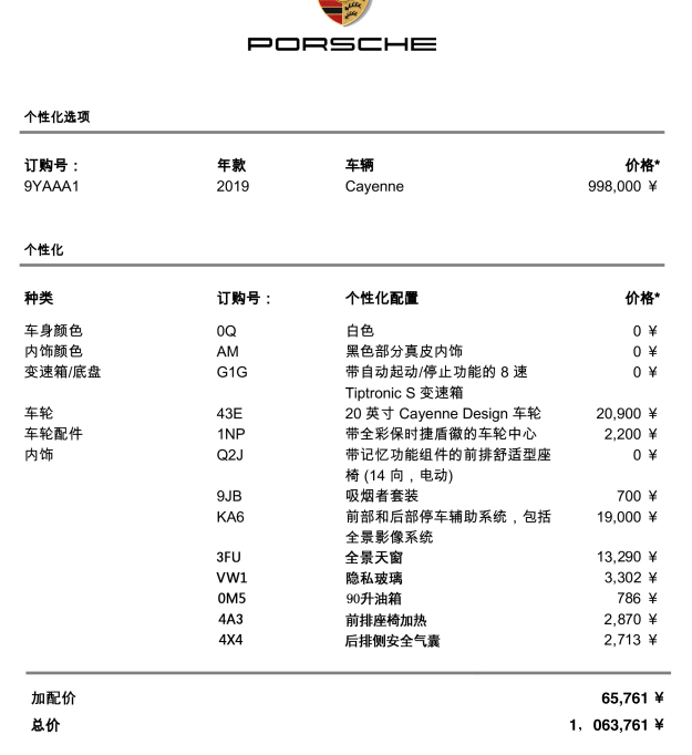 2020款卡宴选配价目表图片